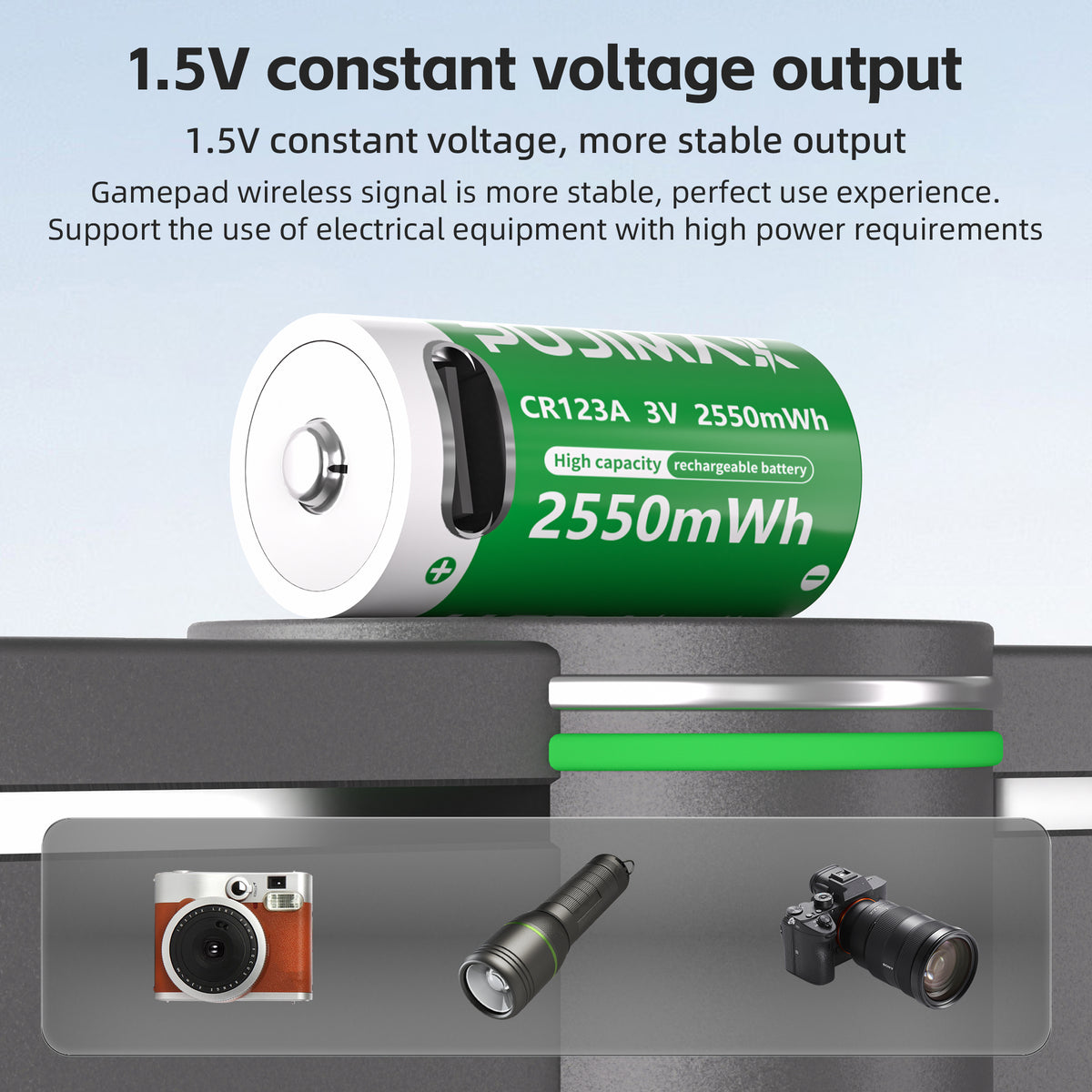 PUJIMAX 2pcs CR123A 3V 2550mWh Type-C Rechargeable Li-ion Batteries for Flashlights Cameras