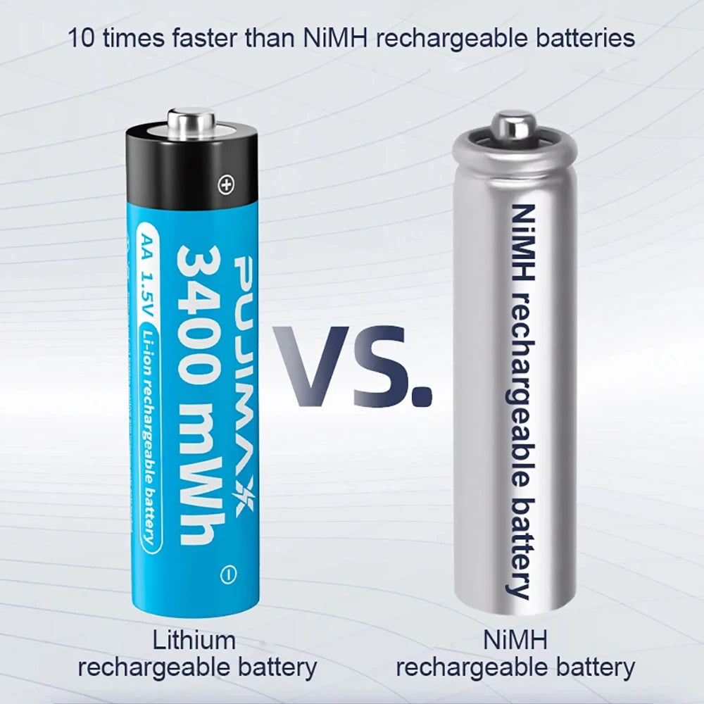PUJIMAX 1.5V AA/AAA Rechargeable Lithium Batteries High Capacity 3400mWh 1000mWh Battery for Flashlights Toys Clocks MP3 Players