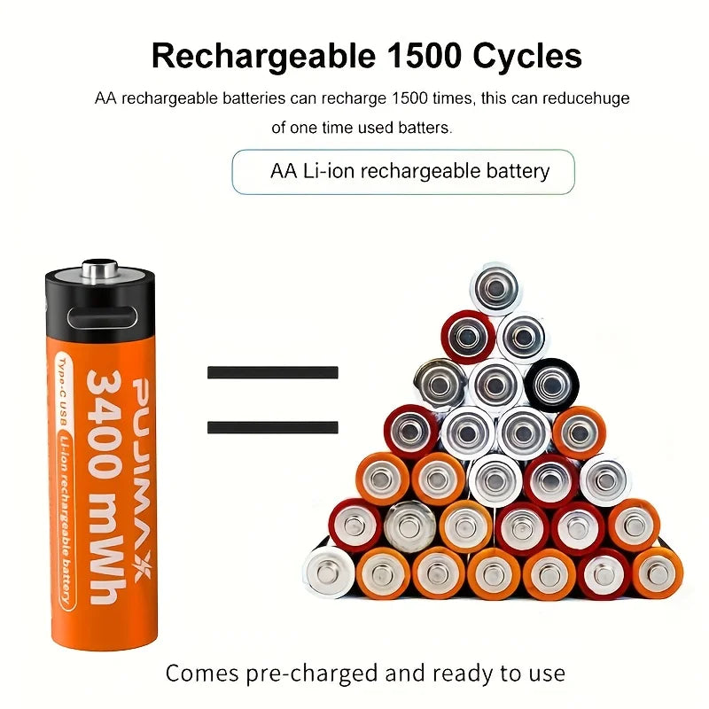 PUJIMAX AA 1.5V 3400mWh Highest Capacity Rechargeable Battery USB Type-C Li-ion Battery For Remote Control Smart Door Lock Toys