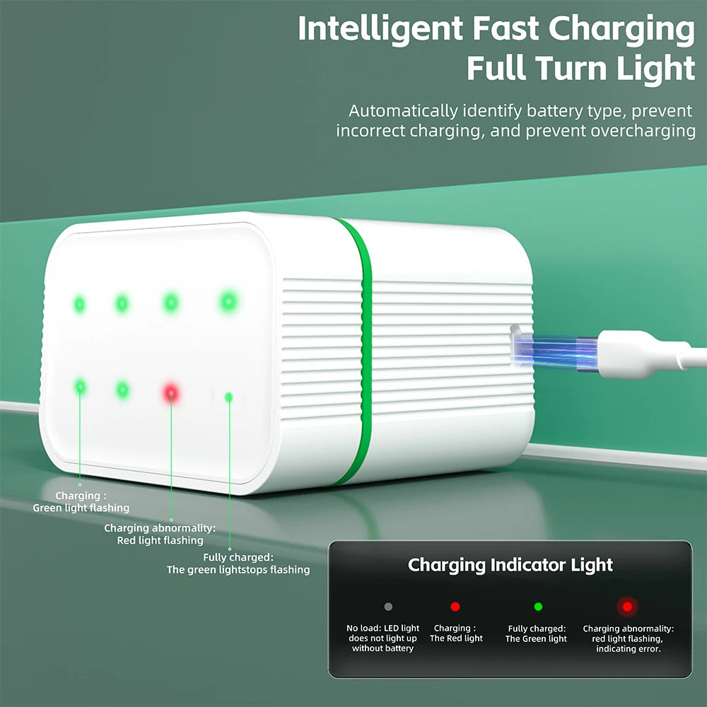 PUJIMAX 4-Slot AA And 4-Slot AAA NiMH Charging Case Equipped with 4pcs 1.2V AA2700mAh+4pcs 1.2V AAA1100mAh Rechargeable Battery
