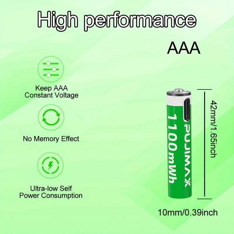 PUJIMAX AAA 1.5V 1100mWh Type-C Rechargeable Lithium Battery Fast charging  For Camera Remote Control  Microphone Toy Keyboard