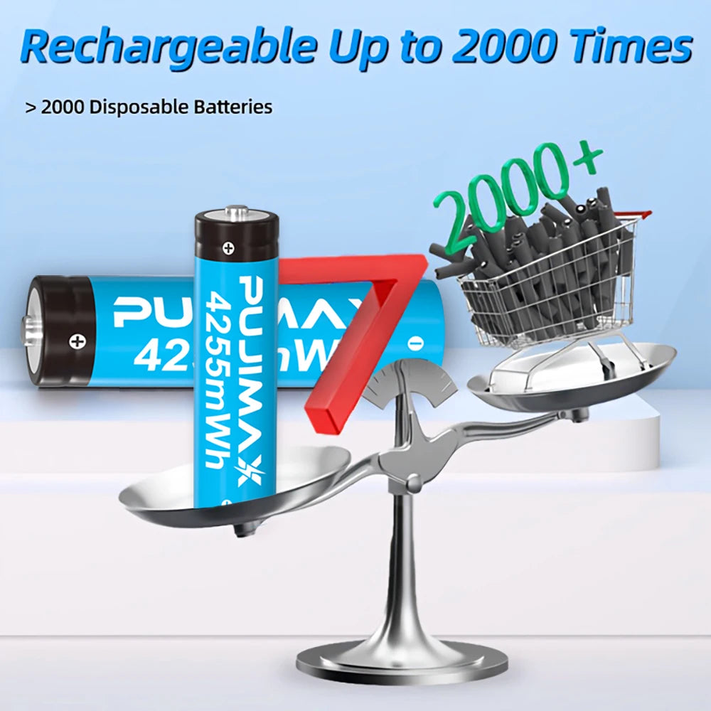 PUJIMAX Rechargeable Lithium Battery AA 4255mWh/AAA 1100mWh Batteries High Capacity 1.5V Battery for Clocks Mouse Remote Control