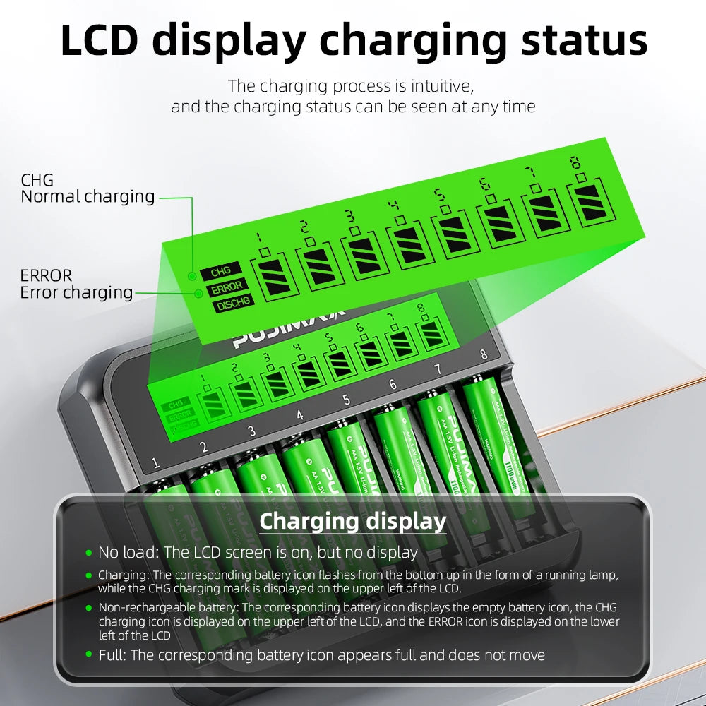 PUJIMAX 1.5V 4255mWh 1100mWh High Capacity Lithium Battery Cells Lithium And Charger Set 8-Slot LED Smart Dimmable Charger