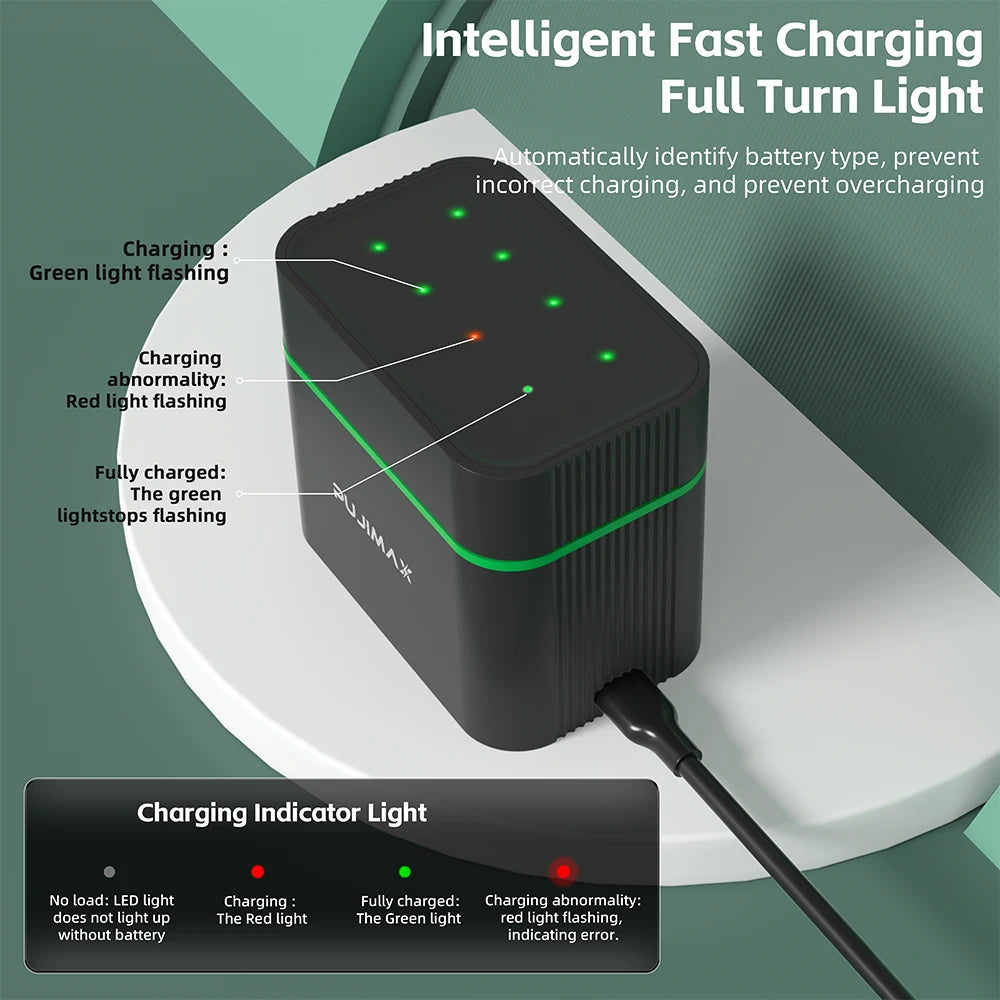 PUJIMAX 1.5V AA Rechargeable Lithium-ion 4255mWh Battery With Smart Battery Charger SET 2/4 Batteries Individually Available