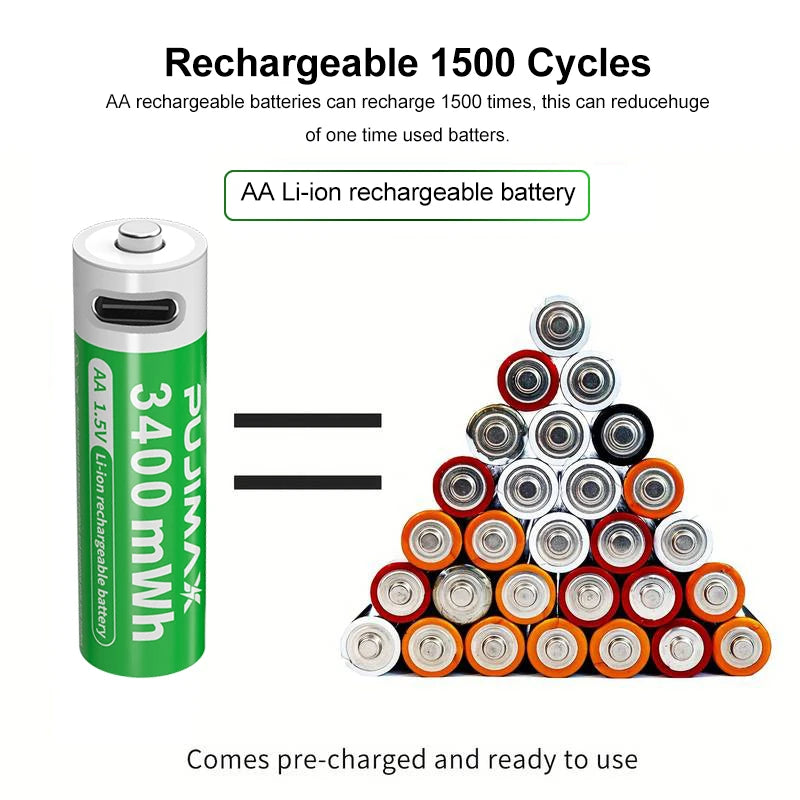 PUJIMAX 1.5V AAA/AA 3400mWh 1100mWh Rechargeable Battery USB Type-C Rechargeable Li-ion Battery For Remote Control Electric Toys