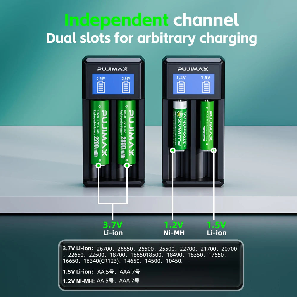 PUJIMAX 2 Slots 18650 LCD Display Battery Charger For 26650/18650/14500/16340 Charging 3.7V Rechargeable Lithium Battery Charger