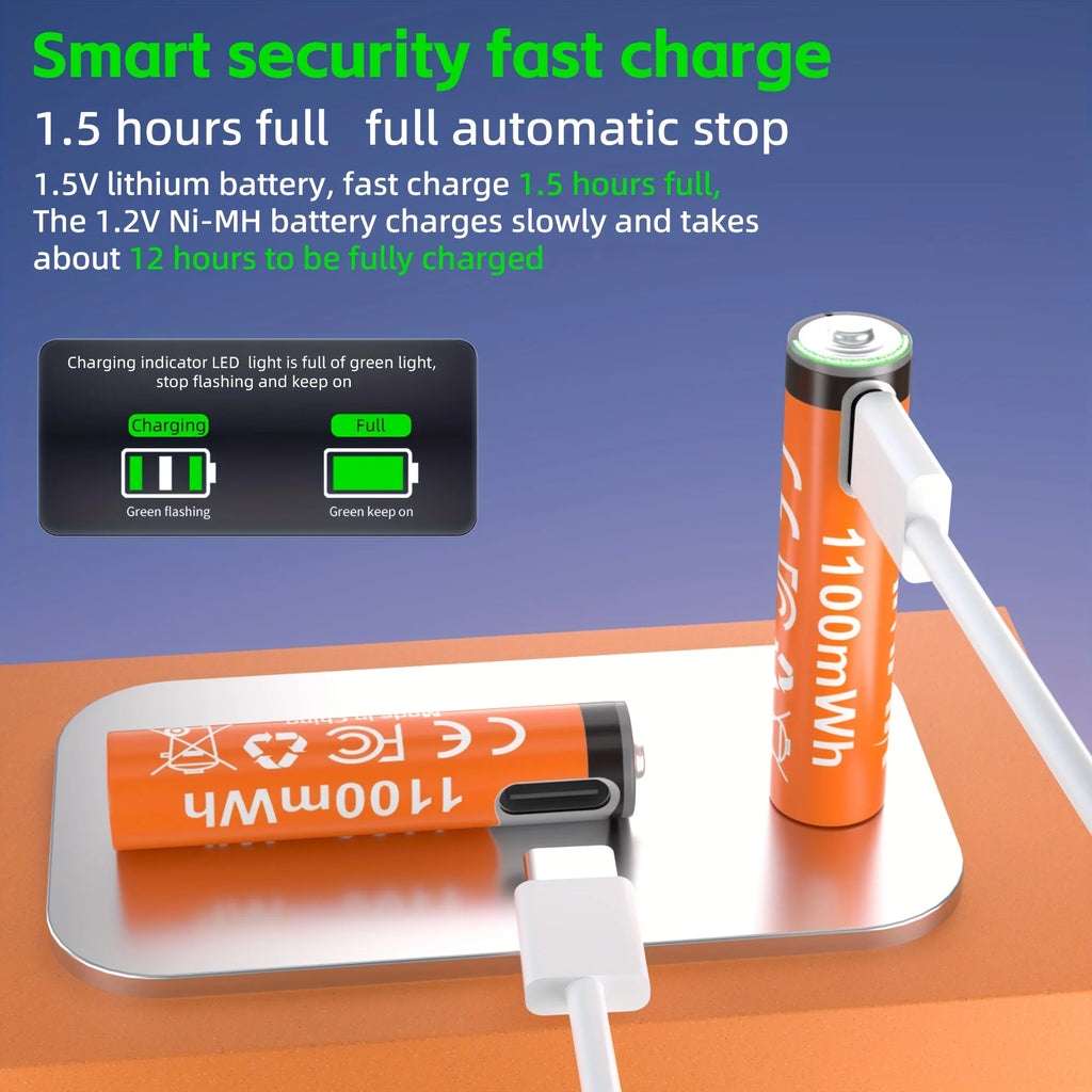  PUJIMAX 1.5V AA/AAA Rechargeable Lithium Battery Durable And Practical Long-Lasting Battery Life High Capacity Electronic Key