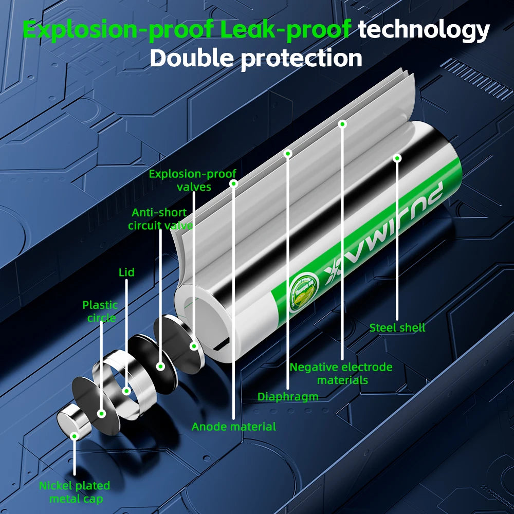 PUJIMAX 8-Slots 1.2V NI-MH AA/AAA Rechargeable Batteries Charger Type-C Battery  Fast Charging Charger Battery For Toys Keyboar