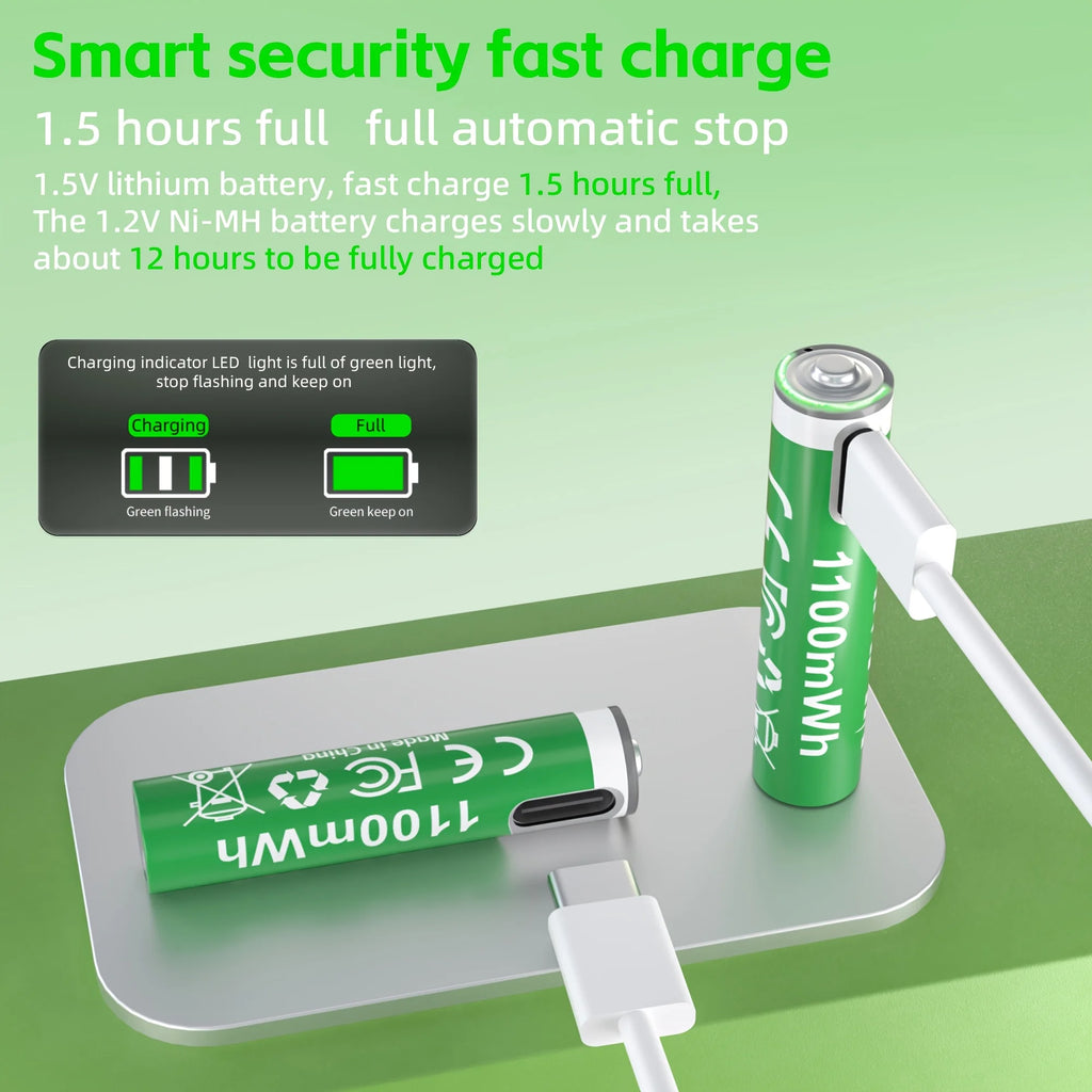 PUJIMAX 1.5V AA/AAA 4255mWh/1100mWh 1.5V Lithium Rechargeable Battery Type-C Fast Charger High Capacity Electronic Keyboard