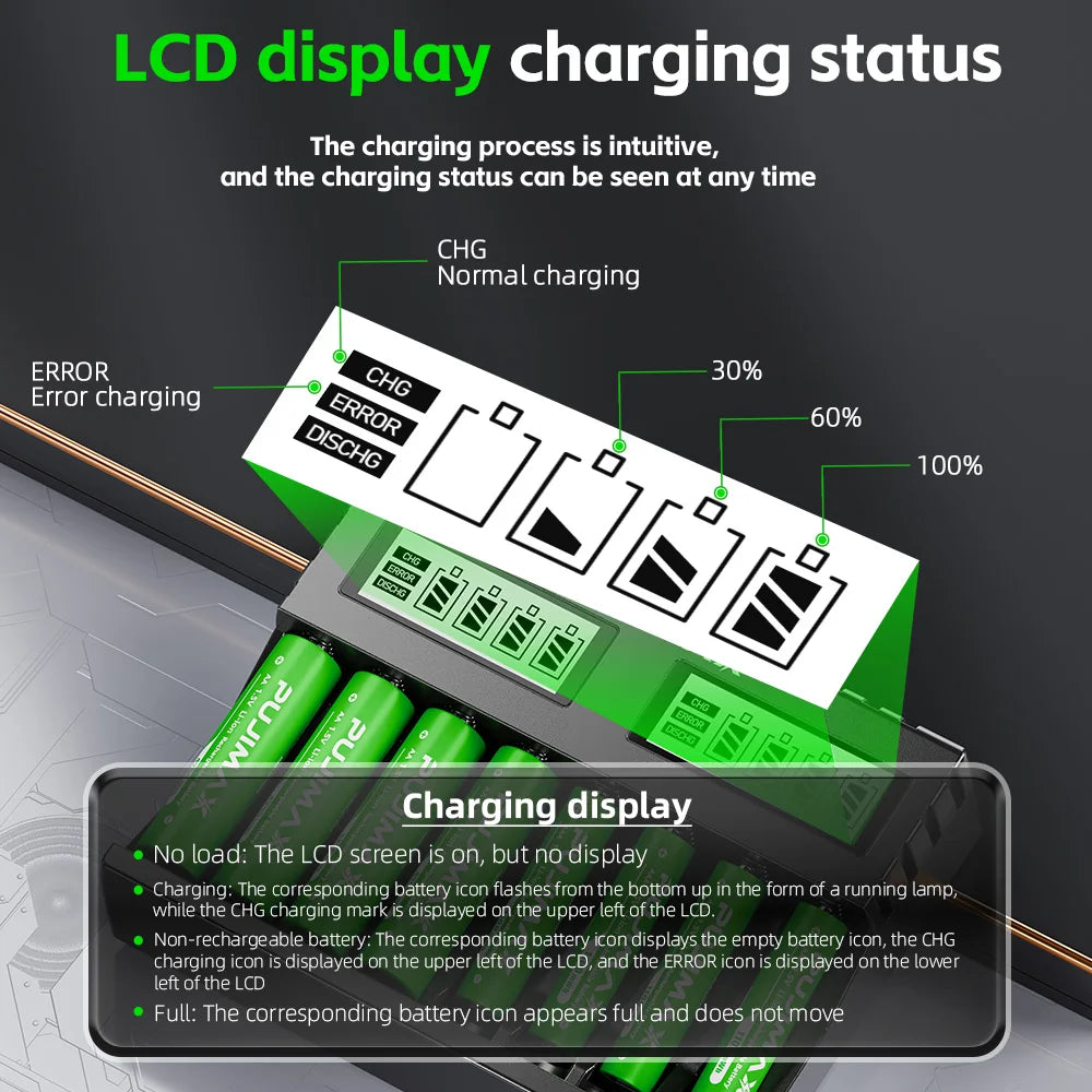 PUJIMAX 1.5V Rechargeable Lithium Battery 4255mWh 1100mWh Large Capacity Li-ion Battery With 8-slot 1.5V Li-ion Battery Charger