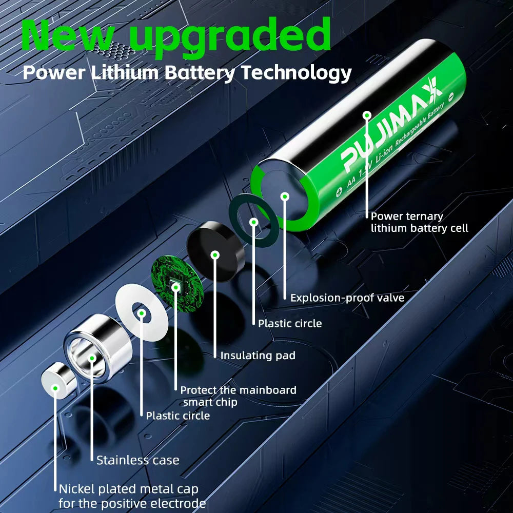 PUJIMAX Rechargeable Battery 1.5V AA 3400mWh+AAA 1100mWh Lithium-ion Battery for Computer Clock Radio Video Game Digital AA AAA