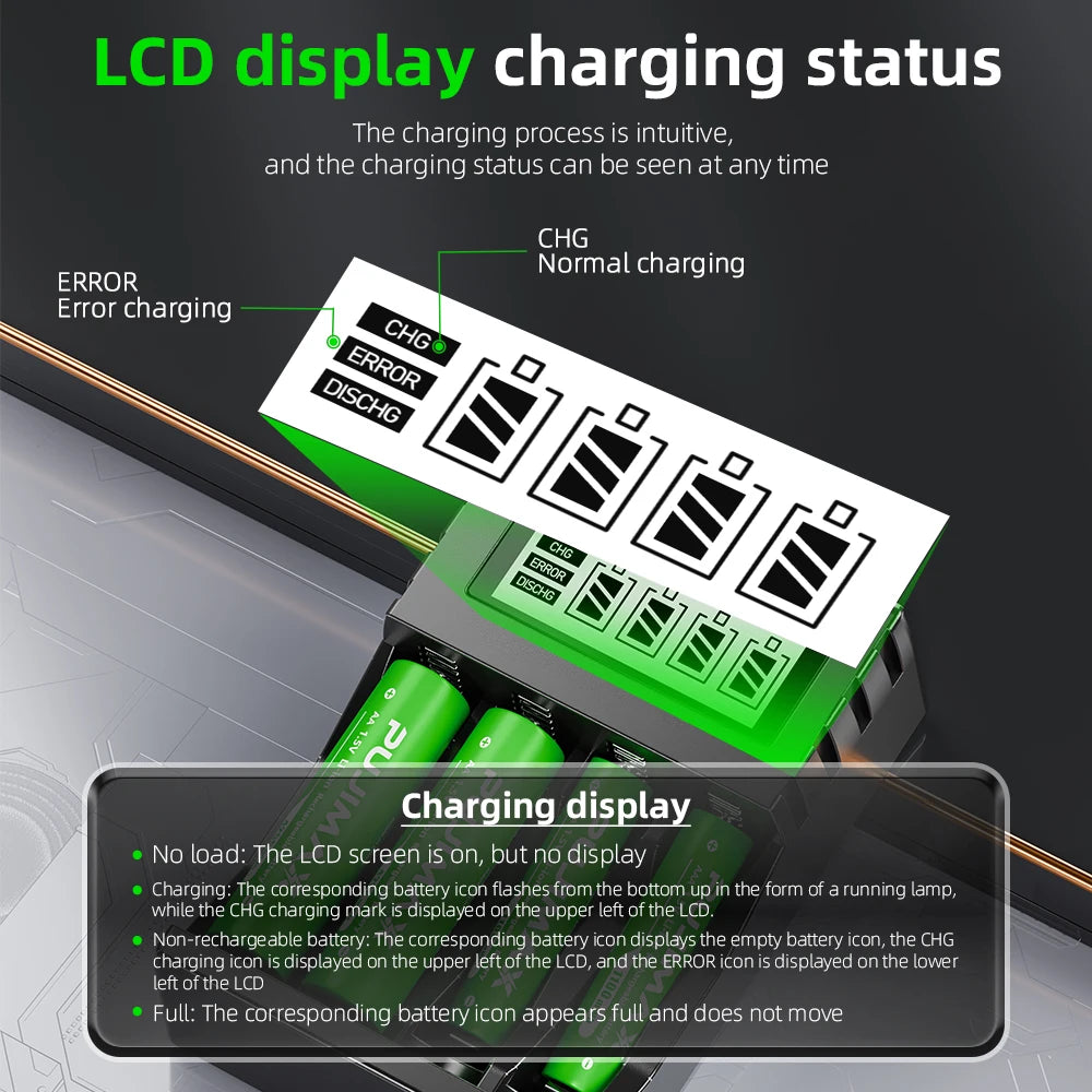 PUJIMAX 1.5V AA Rechargeable Lithium-ion 4255mWh Battery Large Capacity For Cameras Electric Toys With LCD Smart Battery Charger