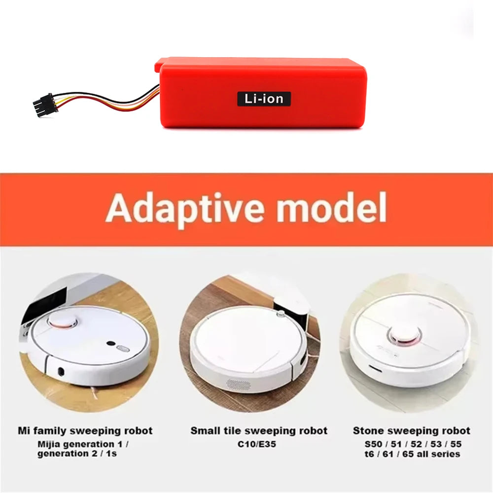 PUJIMAX 14.4V Li-ion Battery Robotic Vacuum Cleaner Replacement Battery for Xiaomi Robot Roborock S50 S51 S55 Accessory Spare