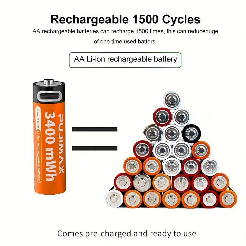 PUJIMAX 1.5V AA&AAA Rechargeable Lithium Battery 3400mWh/1100mWh, Type-C Port Charging Be Reused 1500 Times For Alarm Clocks