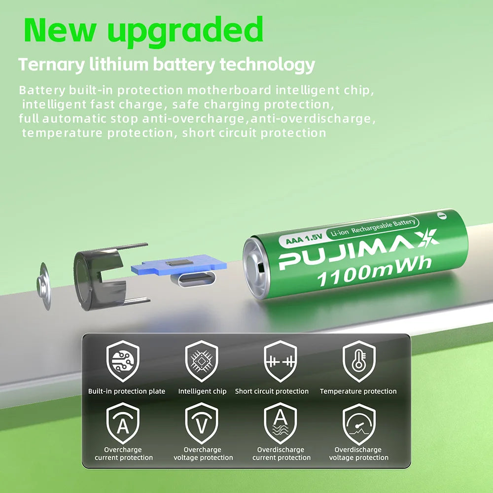 PUJIMAX 2 Hour Fast charging AAA 1.5V Rechargeable Battery 1100mWh Lithium Battery Type C Li-ion Batteries for toy keyboard