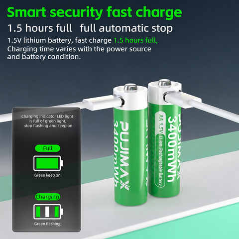 PUJIMAX AA 1.5V 3400mWh USB-C rechargeable battery product information.