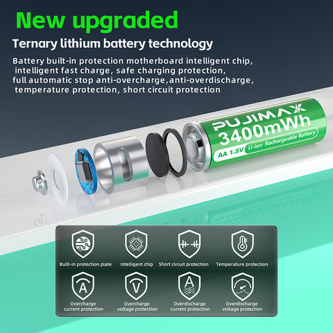 PUJIMAX AA 1.5V 3400mWh USB-C rechargeable battery protection-system illustration supplied for this model. Exploded view is illustrative, not an internal photograph.