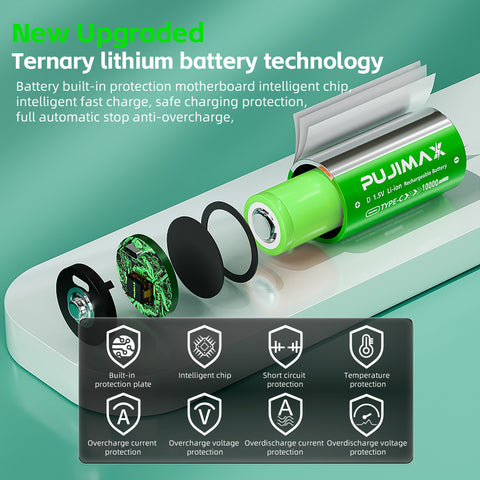 PUJIMAX D 1.5V 10000mWh USB-C rechargeable battery protection-system illustration supplied for this model. Exploded view is illustrative, not an internal photograph.