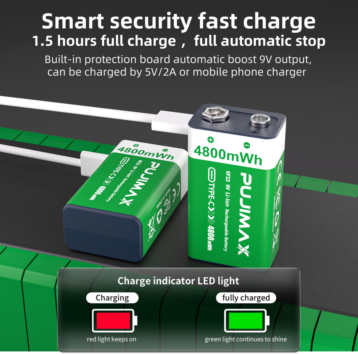 USB-C charging and indicator illustration for the PUJIMAX 9V 4800mWh USB-C rechargeable battery. Power adapters and devices shown are examples, not included accessories. Follow the supplied instructions; charging time depends on conditions.