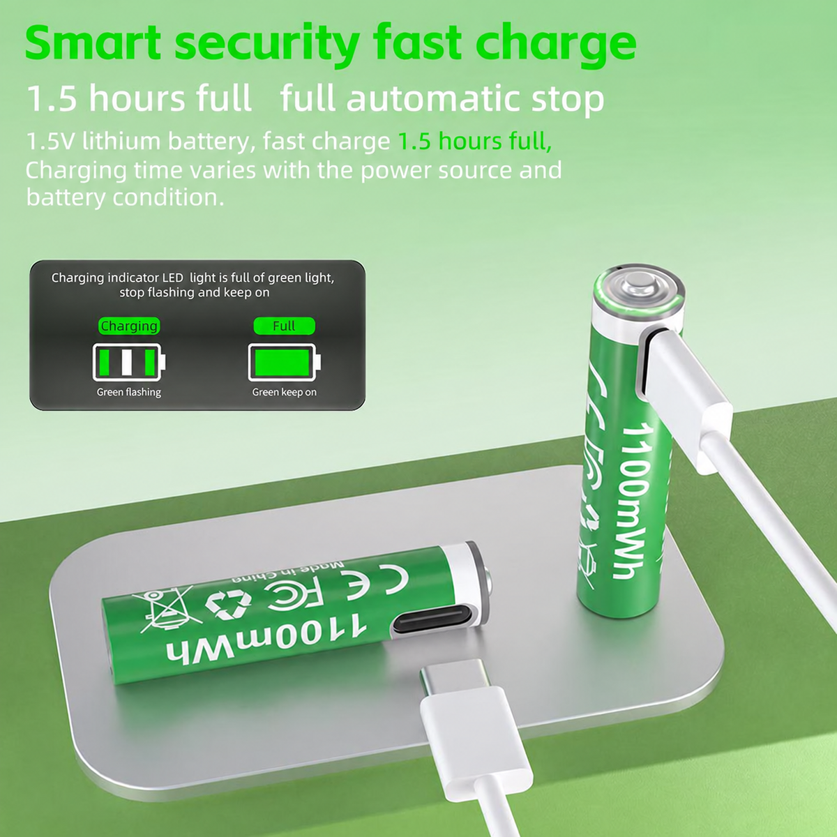PUJIMAX AAA 1.5V 1100mWh USB-C rechargeable battery product information.