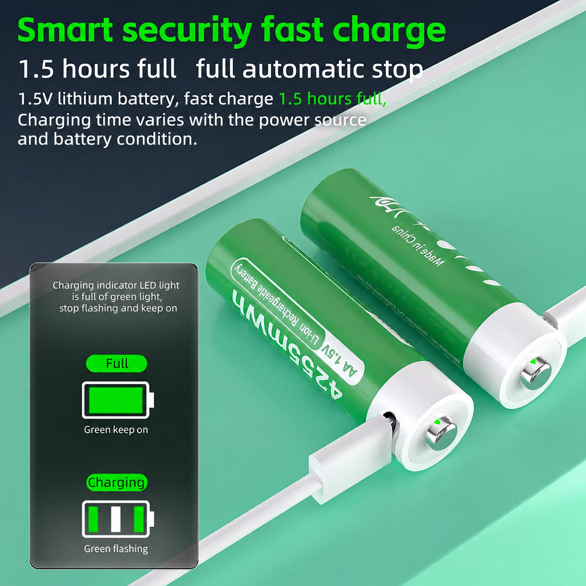PUJIMAX AA 1.5V 4255mWh USB-C rechargeable battery product information.
