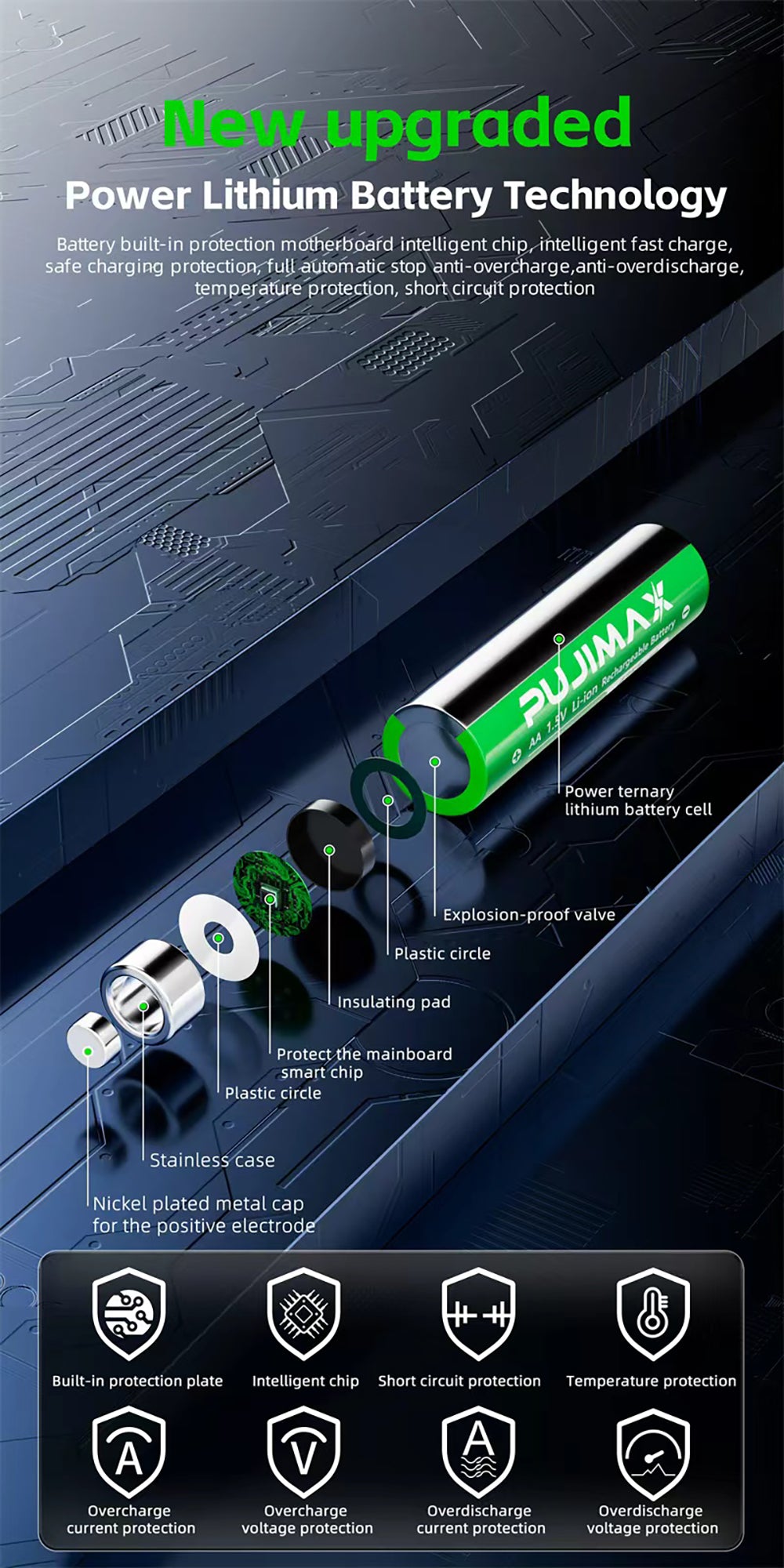 PUJIMAX AA 1.5V 4255mWh rechargeable battery protection-system illustration supplied for this model. Exploded view is illustrative, not an internal photograph.