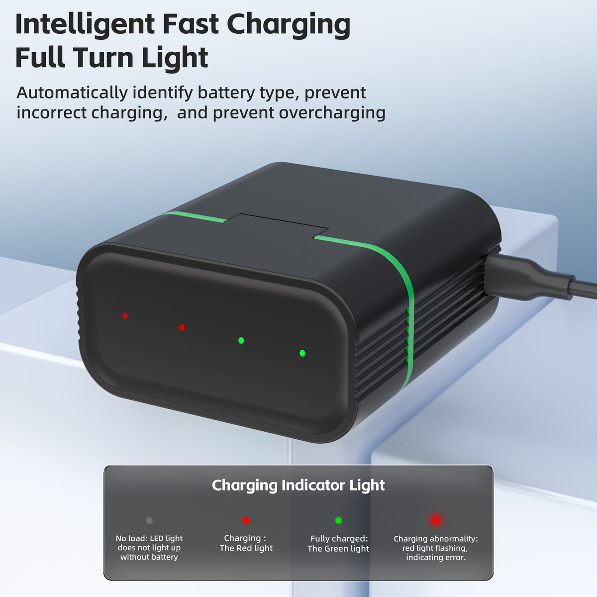 PUJIMAX PJ-L410 charging status indicator guide
