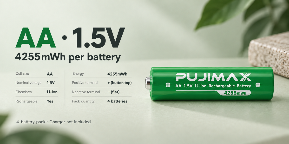 PJ-AA 1.5V 4255mWh-GX4 — Product image 2