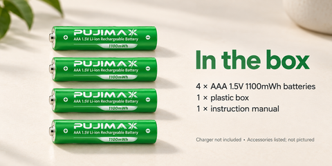 PJ-AAA 1.5V 1100mWh-GX4 — Product image 6