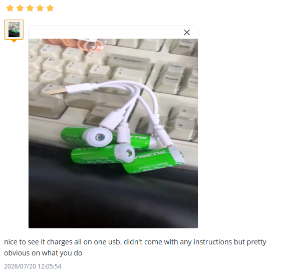Original customer photo and complete review, including date